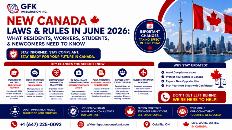 New Canada Laws and Rules in June 2026