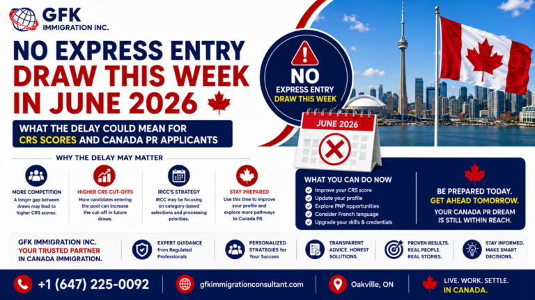 No Express Entry Draw This Week in June 2026
