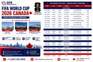 Timetable