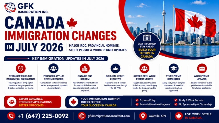 Canada Immigration Changes in July 2026