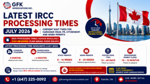 Latest IRCC Processing Times (July 2026)