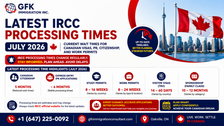 Latest IRCC Processing Times (July 2026)