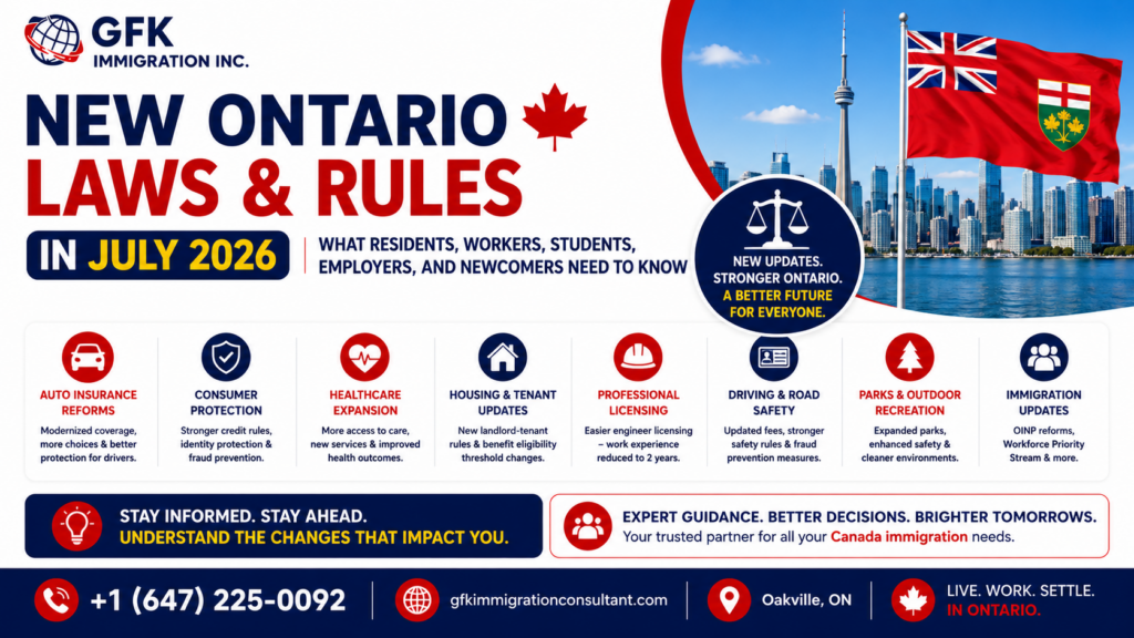New Ontario Laws and Rules in July 2026