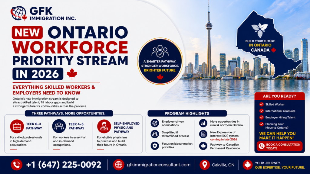 New Ontario Workforce Priority Stream in 2026