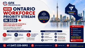 New Ontario Workforce Priority Stream in 2026