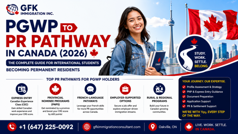 PGWP to PR Pathway in Canada (2026)
