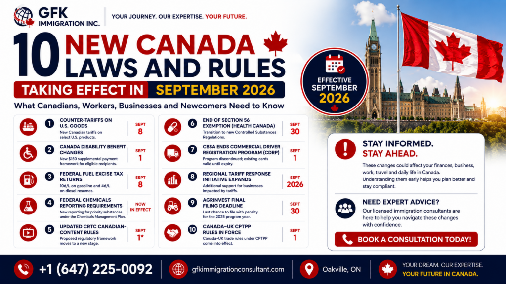 10 New Canada Laws and Rules Taking Effect in September 2026