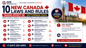 10 New Canada Laws and Rules Taking Effect in September 2026