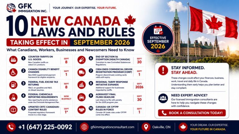 10 New Canada Laws and Rules Taking Effect in September 2026
