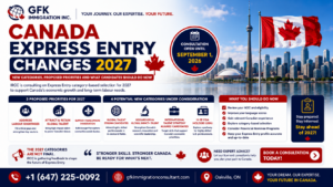 Canada Express Entry Changes 2027