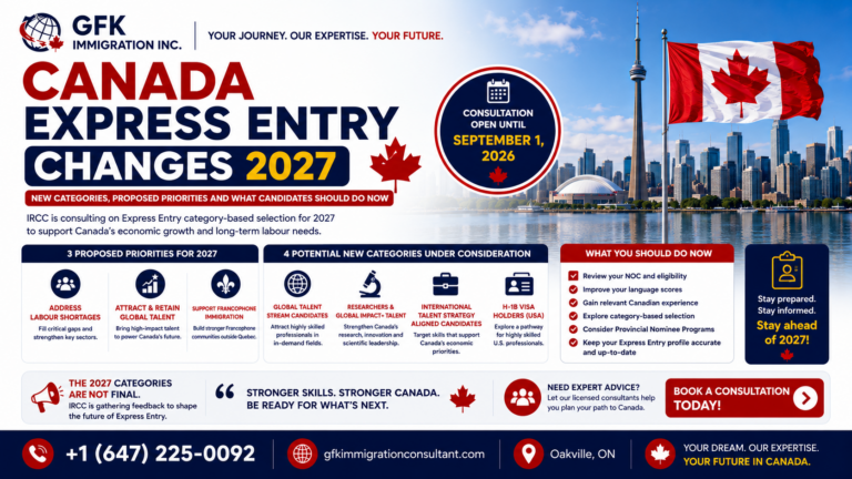 Canada Express Entry Changes 2027