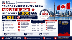 Canada Express Entry Draw August 18