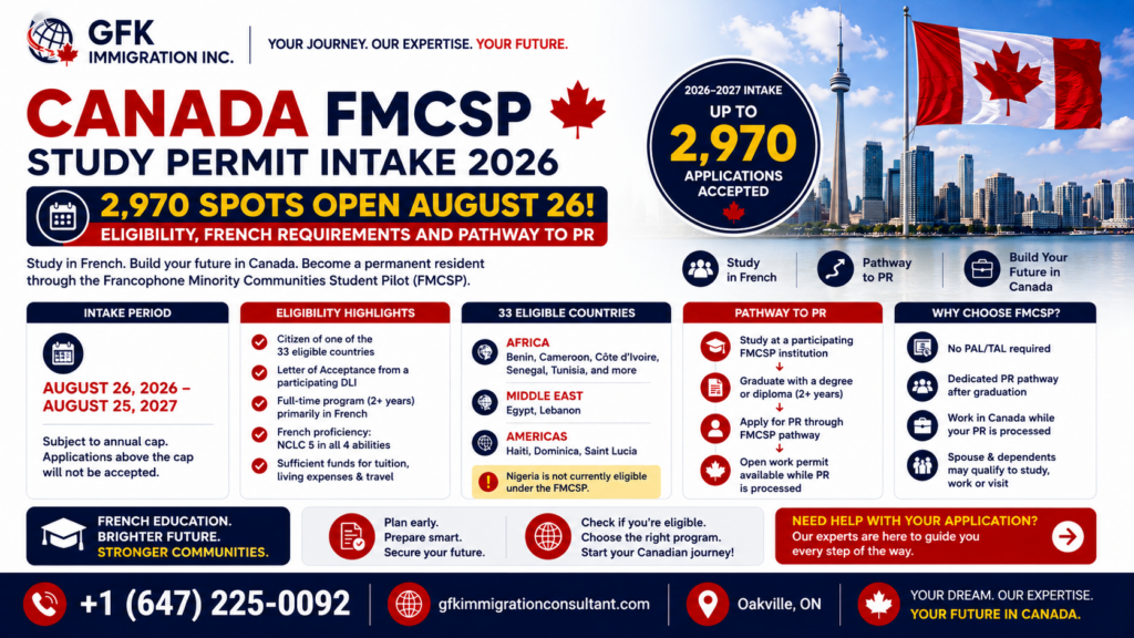 Canada FMCSP Study Permit Intake 2026