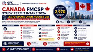 Canada FMCSP Study Permit Intake 2026