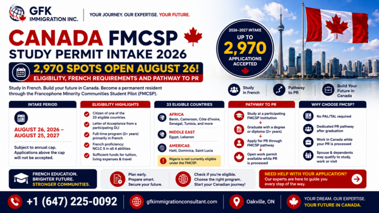 Canada FMCSP Study Permit Intake 2026