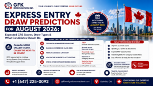 Express Entry Draw Predictions for August 2026