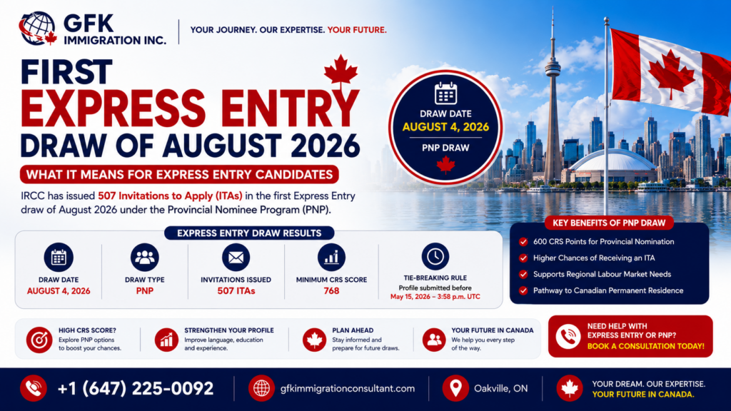 First Express Entry Draw of August 2026
