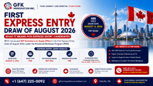 First Express Entry Draw of August 2026