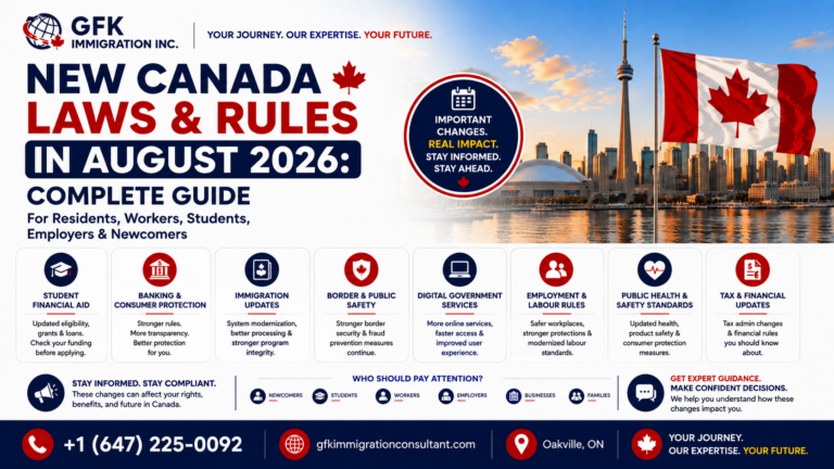 New Canada Laws and Rules in August 2026