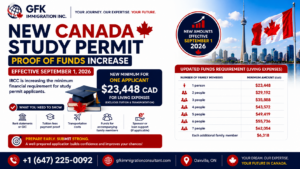 New Canada Study Permit Proof of Funds