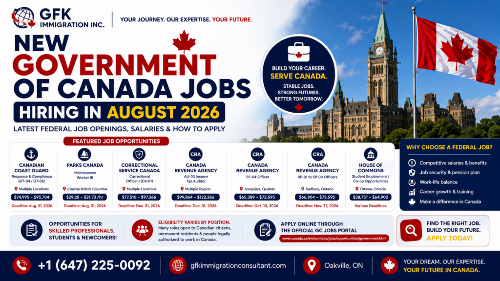 New Government of Canada Jobs Hiring in August 2026