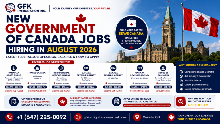 New Government of Canada Jobs Hiring in August 2026