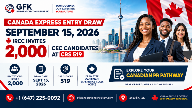 Canada Express Entry Draw September 15, 2026