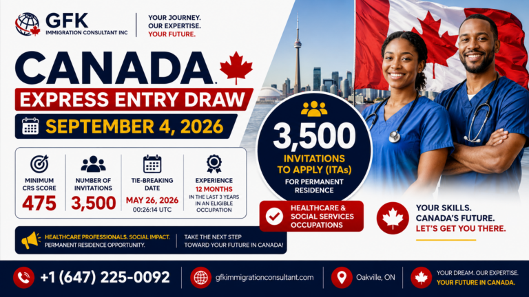 Canada Express Entry Draw September 4